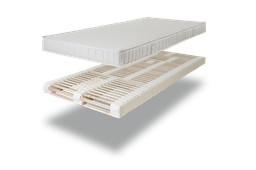 KOJE Schlafsystem Set